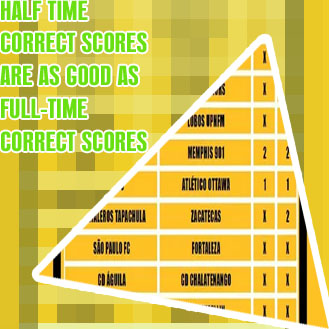 Correct score tips