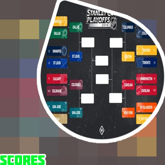 Nhl playoff scores