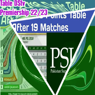 Psl results yesterday log table