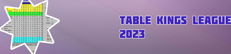 Soccer league tables
