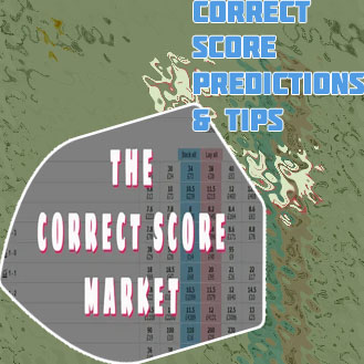 Todays correct score