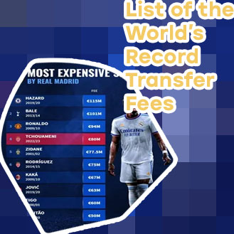 World's most expensive footballer