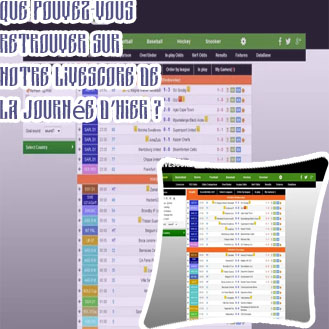 Www livescores cz